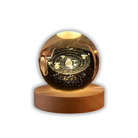 ZenOrb with Solar System